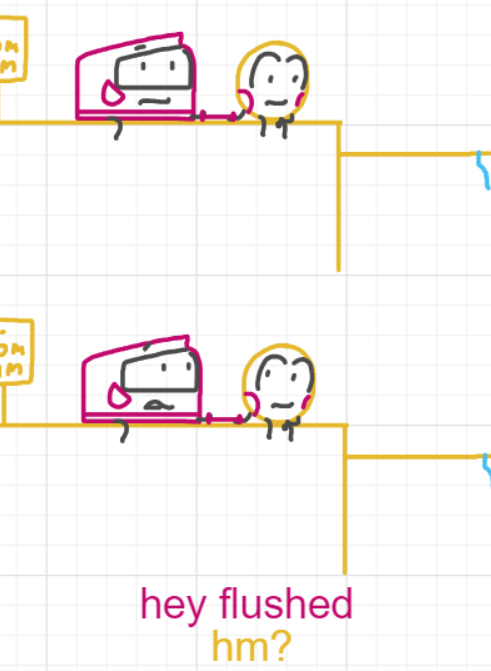 A panel from Running Duos, episode four of the Board Boards object show by Furretwalk/WalkingFurret.